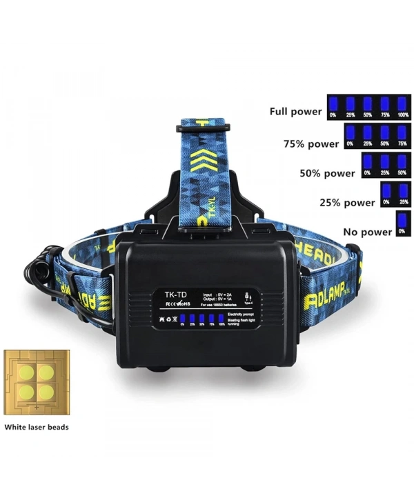 Cree P360 - 12,000 Lümen Şarjlı Kafa Lambası  Wt-627