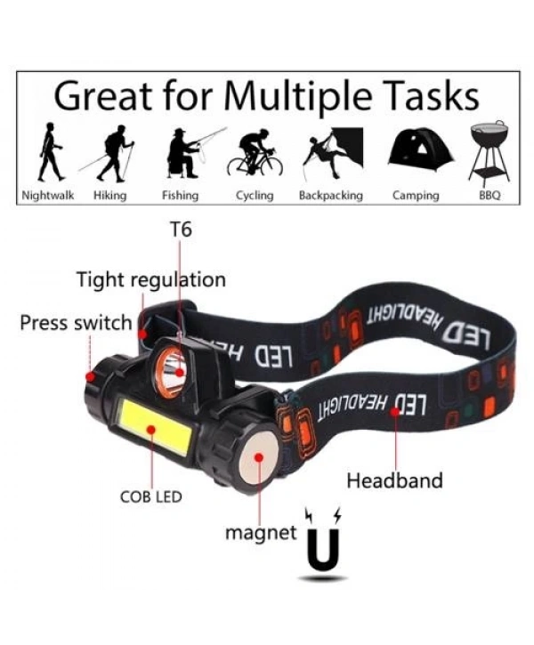 F-3434 Şarjlı Mıknatıslı Kafa Feneri