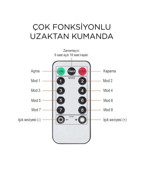 Lw-7 300 Ledli 10 Sarkıt Perde Led Işık, 8 Modlu Uzaktan Kumandalı, 3x3 Metre Peri Telli Led