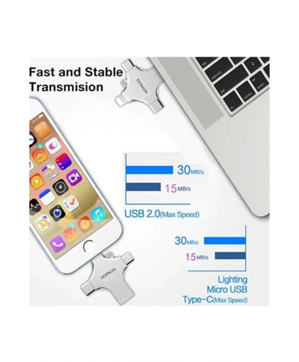 Otg 4in1 Cep Telefonu Çok Fonksiyonlu Usb Flash Bellek 128 Gb Type-c, Micro Sd Ve Kart Okuyucu