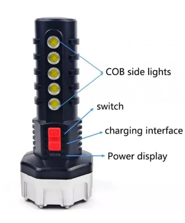 P-17 17+5 Cob Ledli Işıldak Fener
