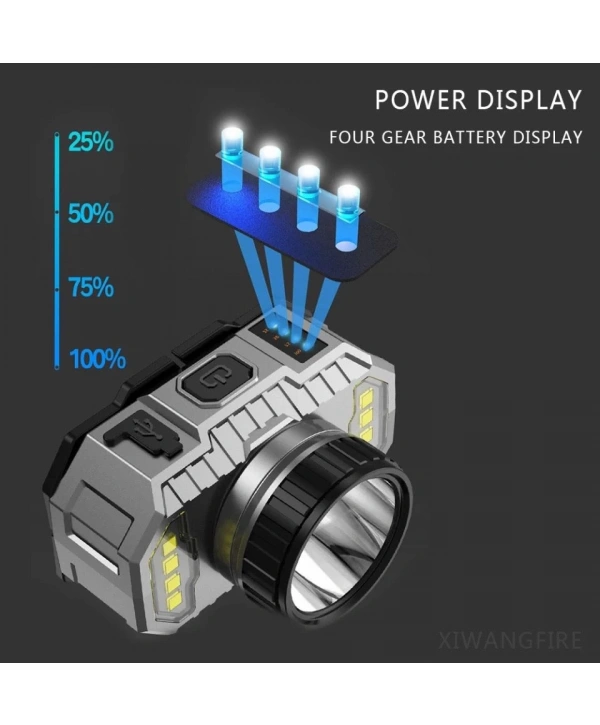 Ps-010 800 Lümen Şarj Göstergeli Cob Led Usbli Şarjlı Kafa Lambası
