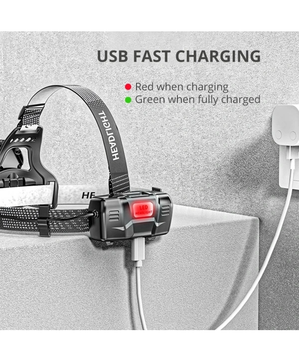 Ps-8002 Sensörlü Zoomlu Profesyonel Şarjlı Kafa Lambası