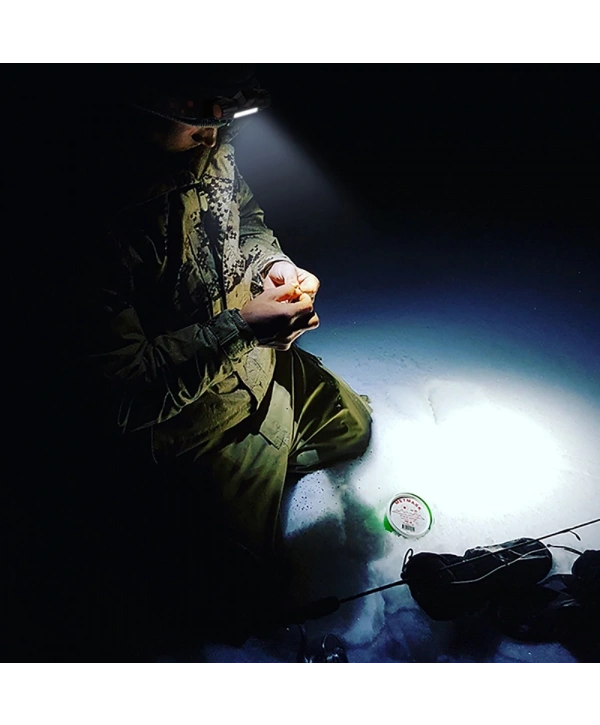 Şarjlı Dayanıklı Balıkçı Kafa Lambası  Wt-056