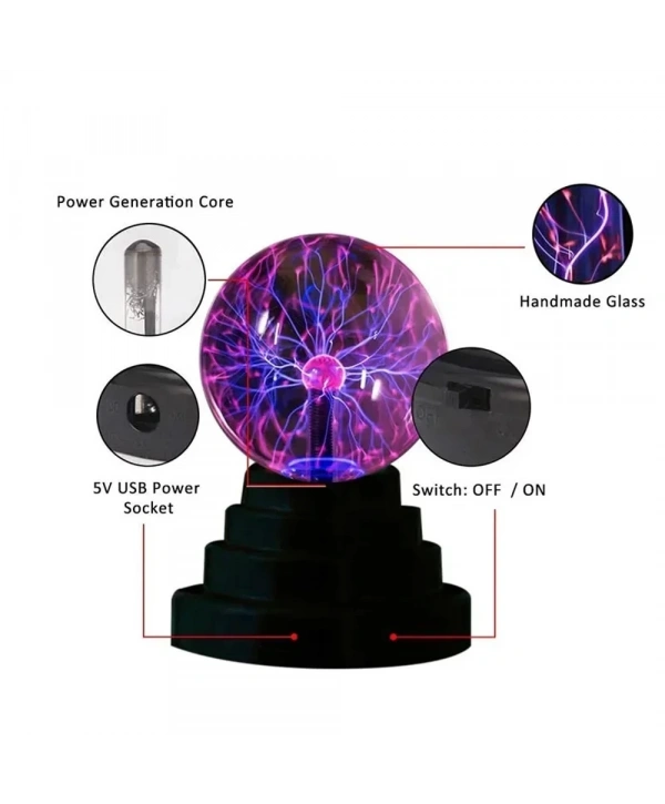 Sihirli Plazma Küre