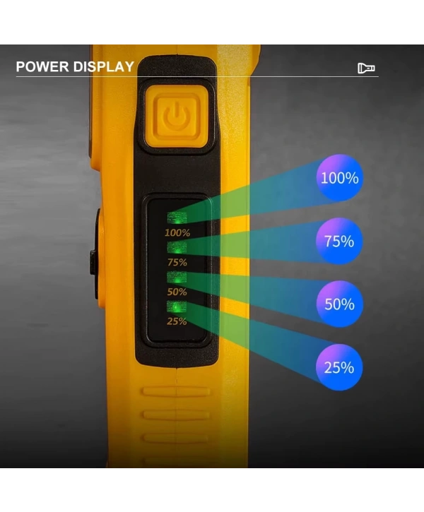 Wison Ws-1414 Cam Kıracaklı Dijital Göstergeli Mıknatıslı Şarjlı Acil Durum Tamirci Feneri
