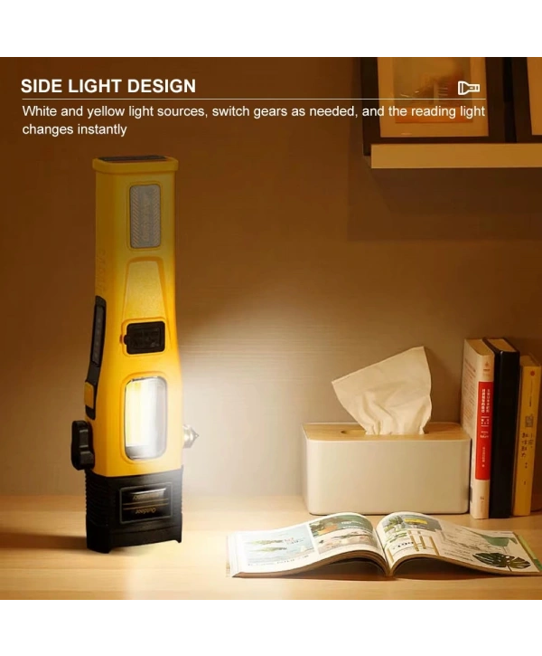 Wison Ws-1414 Cam Kıracaklı Dijital Göstergeli Mıknatıslı Şarjlı Acil Durum Tamirci Feneri