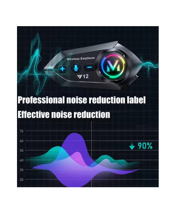 Y12  Motor Kask Kulaklık Rgb Modlu Radyolu Motosiklet Kulaklık 5.3 Bluetooth Intercom