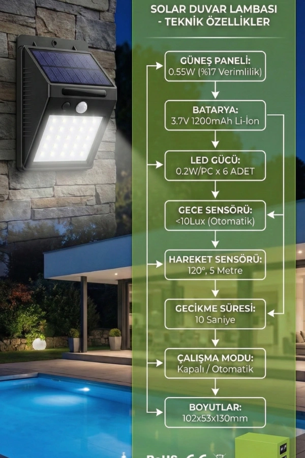 20 Ledli Hareket Sensörlü Dış Mekan Solar Lamba