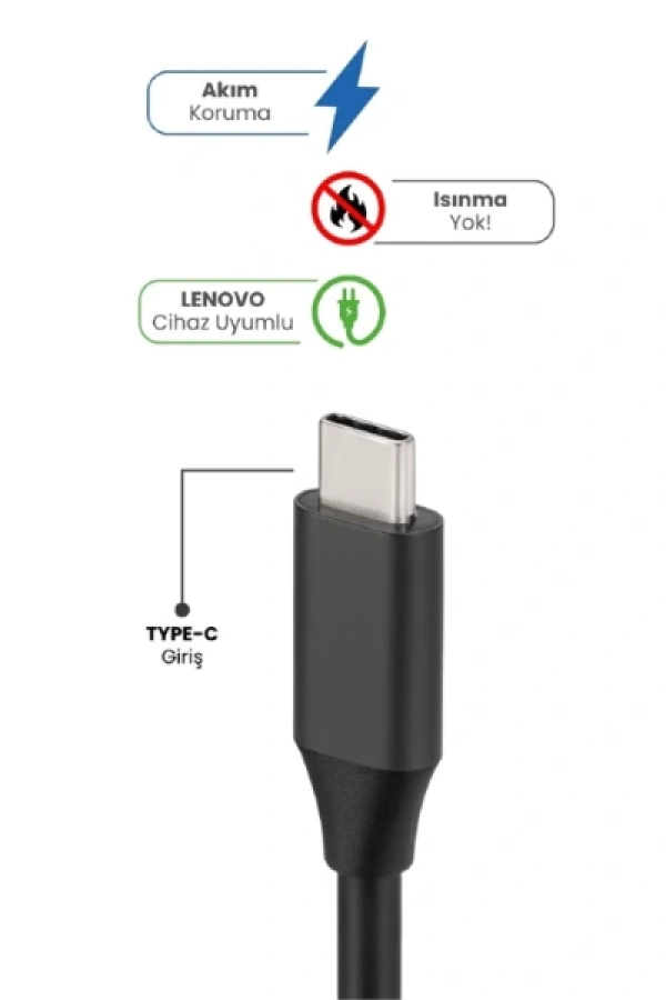 20V 2.25A TYPE-C 45W LENOVO İçin Laptop Adaptör