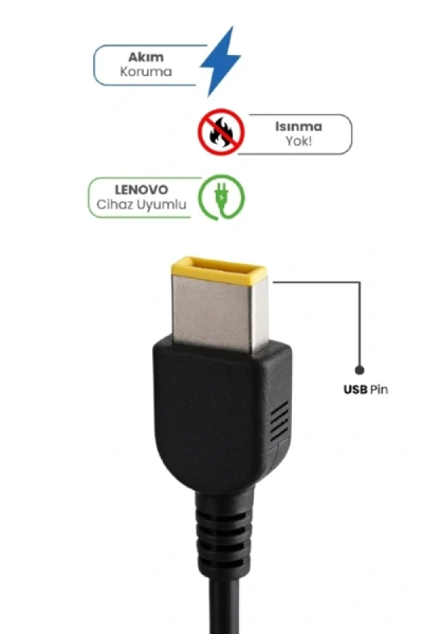 20V 3.25A USB Pin 65 Watt For LENOVO Laptop Adaptör