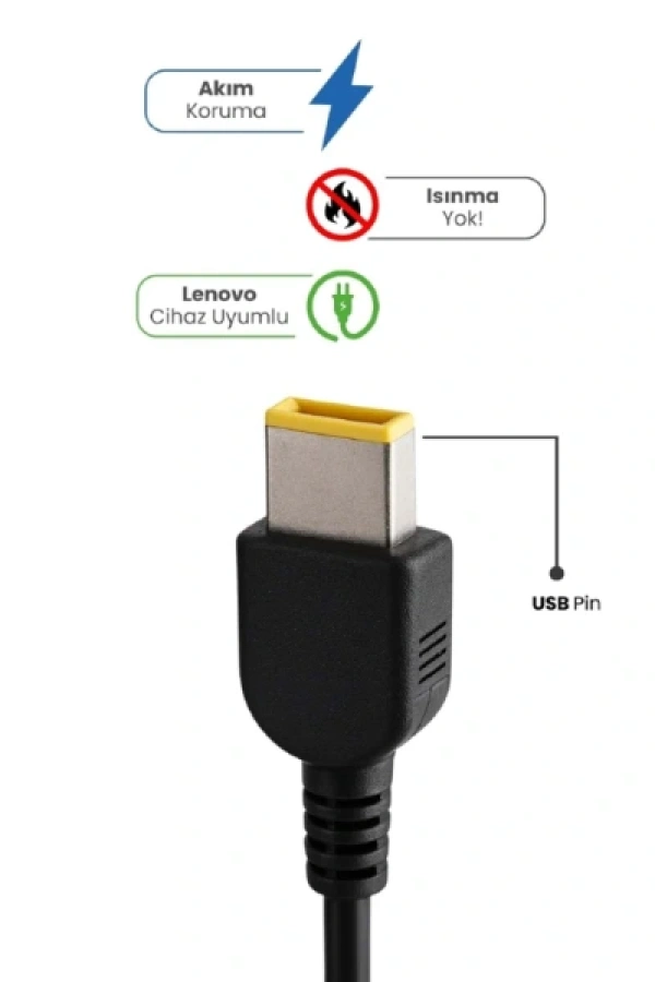 20V 4.5A USB Pin 90W LENOVO İçin Laptop Adaptör
