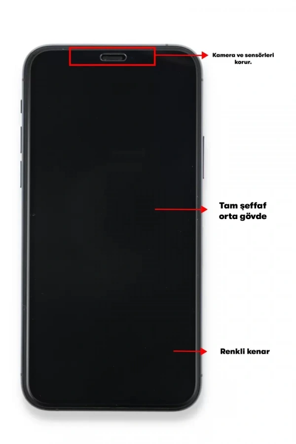 A16 Seramik Nano Ekran Koruyucu