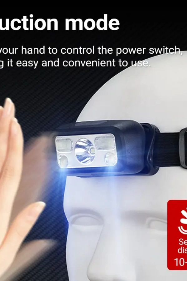 HS-43 Sensörlü Şarjlı Type-C Çok Amaçlı Kırmızı Işıklı Kafa Lambası