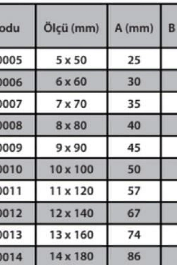 Karabina Vidalı 8 mm ( 2 Adet )