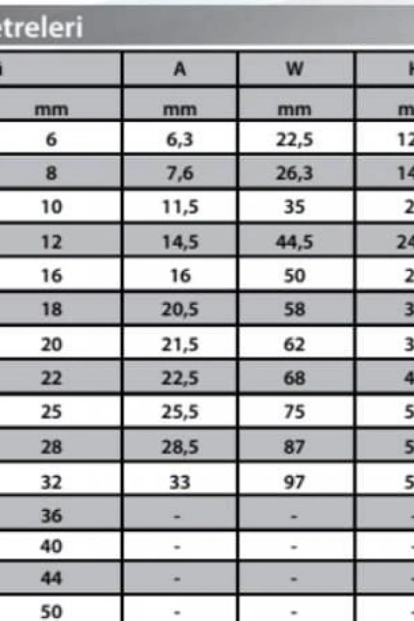 M6 Klemens ( 5 Adet )