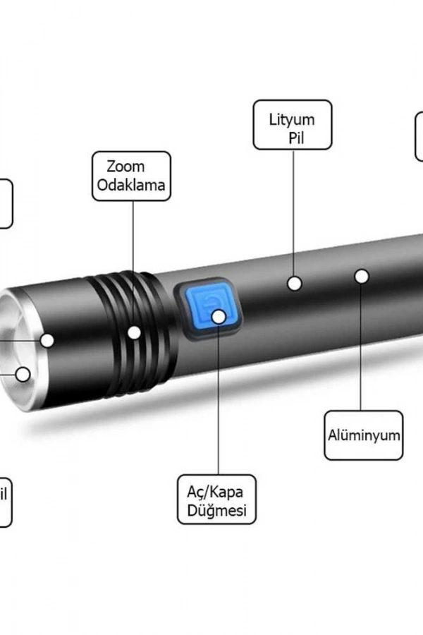 Mini Profesyonel En Güçlü EL Feneri Watton Wt-015