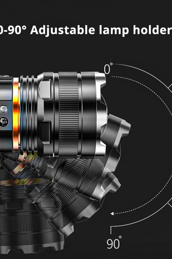 PeakStar PS-8002 SENSÖRLÜ ZOOMLU PROFESYONEL ŞARJLI KAFA LAMBASI