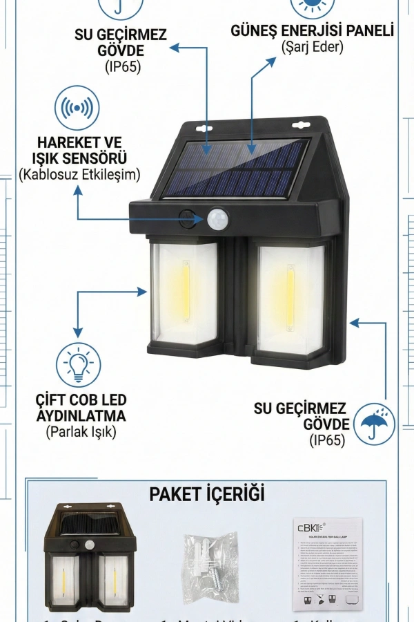 Rustik Ampul İkili Solar Duvar Aplik Güneş Enerjili Hareket Sensörlü