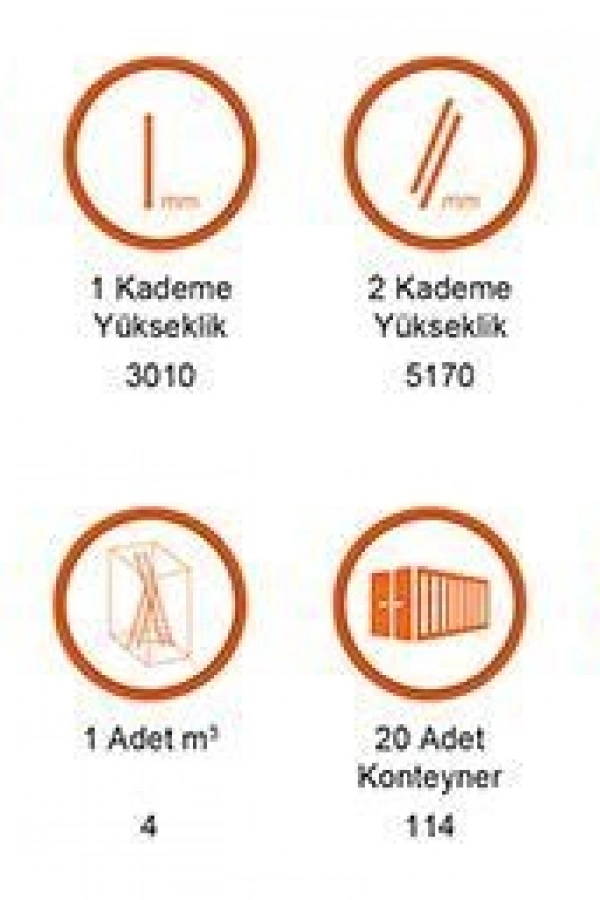 Saraylı 3x11 A Tipi Sürgülü Merdiven 9,03 Metre