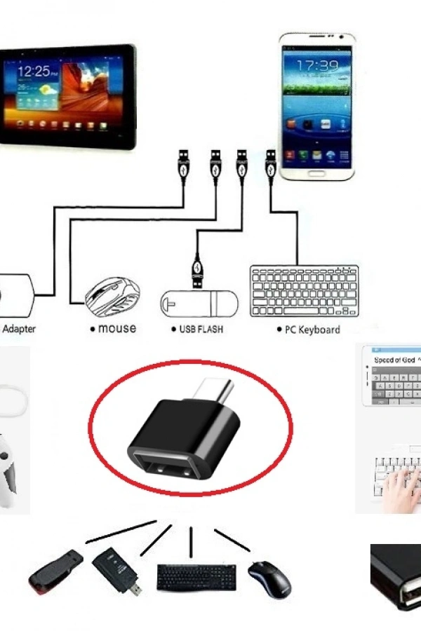 Usb to Type - C ye Dönüştürücü - Klavye Mouse Joystick Telefona Bağlama