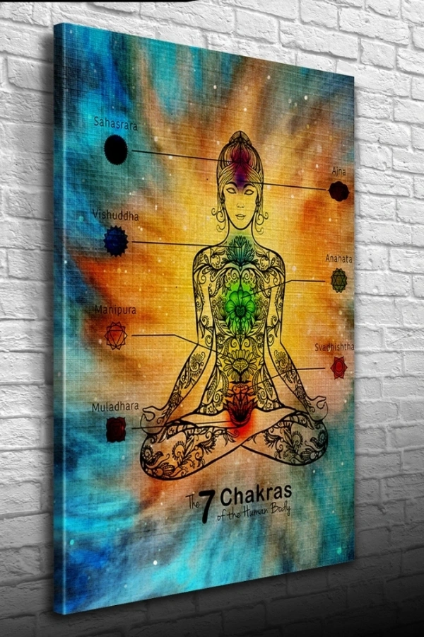 Yedi Şakra. Pastel Renkler Kanvas Tablo 50 x 70