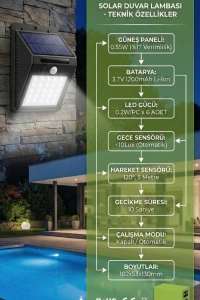 20 Ledli Hareket Sensörlü Dış Mekan Solar Lamba