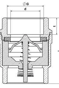 3/4 Dik Çekvalf Prinç