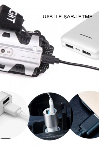 4 Modlu Sensörlü Şarjlı Güçlü Kafa Lambası Wt-248