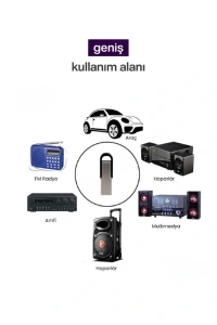 Araç Teyp Bluetooth Çevirici USB Dönüştürücü
