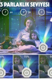 Bluetooth Özellikli Anason Projektör Gece Lambası