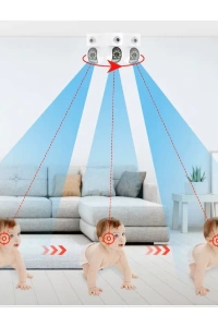 Çift Lensli İç Mekan Wi-Fi Kamera