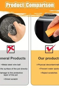 Çok Amaçlı Parlatma Silgisi