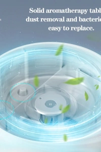 Dumanı İçine Çeken Kül Tablası