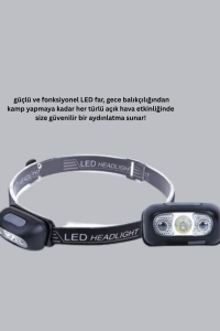 Gece Balıkçılığı İçin Ultra Parlak Şarjlı Kafa Lambası | 4 Işık Modu + USB Şarj