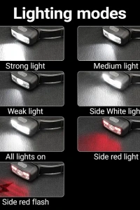 HS-43 Sensörlü Şarjlı Type-C Çok Amaçlı Kırmızı Işıklı Kafa Lambası