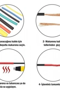 Kablo Koruyucu Kılıf Seti 164 Parça