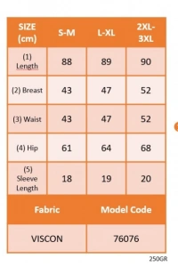 Kadın Kısa Kollu V Yaka önü Düğmeli Viskon Elbise