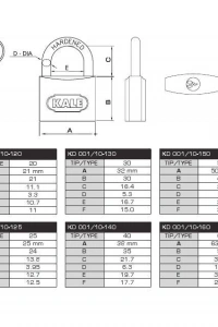 Kale 25 mm Gri Asma Kilit KD-001/10-125