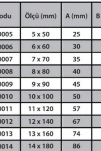Karabina Vidalı 8 mm ( 2 Adet )