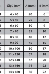Karabina Yaylı 7 mm ( 3 Adet )