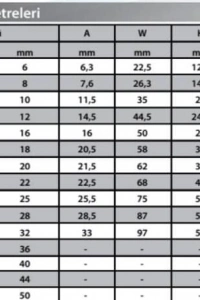M18 Klemens ( 2 Adet )