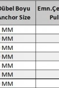 M8 Çakmalı Çelik Dübel ( 10 Adet)