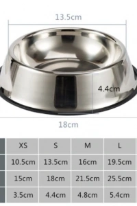 Paslanmaz Çelik Metal Mama Kabı 18 cm.