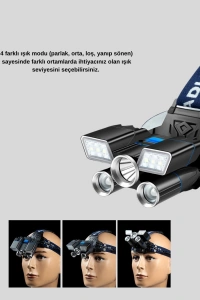 Profesyonel Şarjlı LED Far – IPX5 Suya Dayanıklı, 4 Işık Modu, Hareket Sensörlü
