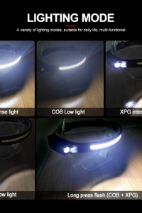 PS-001 5 Aydınlatma Modlu COB LED Sensörlü USB Şarj  Edilebilir Dahili Pilli Kafa Lambası