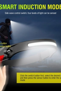 PS-001 5 Aydınlatma Modlu COB LED Sensörlü USB Şarj  Edilebilir Dahili Pilli Kafa Lambası