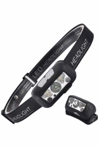 Sensörlü Şarjlı Type-c Şarj Işıklı Kafa Lambası Kamp Lambası