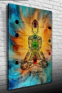 Yedi Şakra. Pastel Renkler Kanvas Tablo 50 x 70