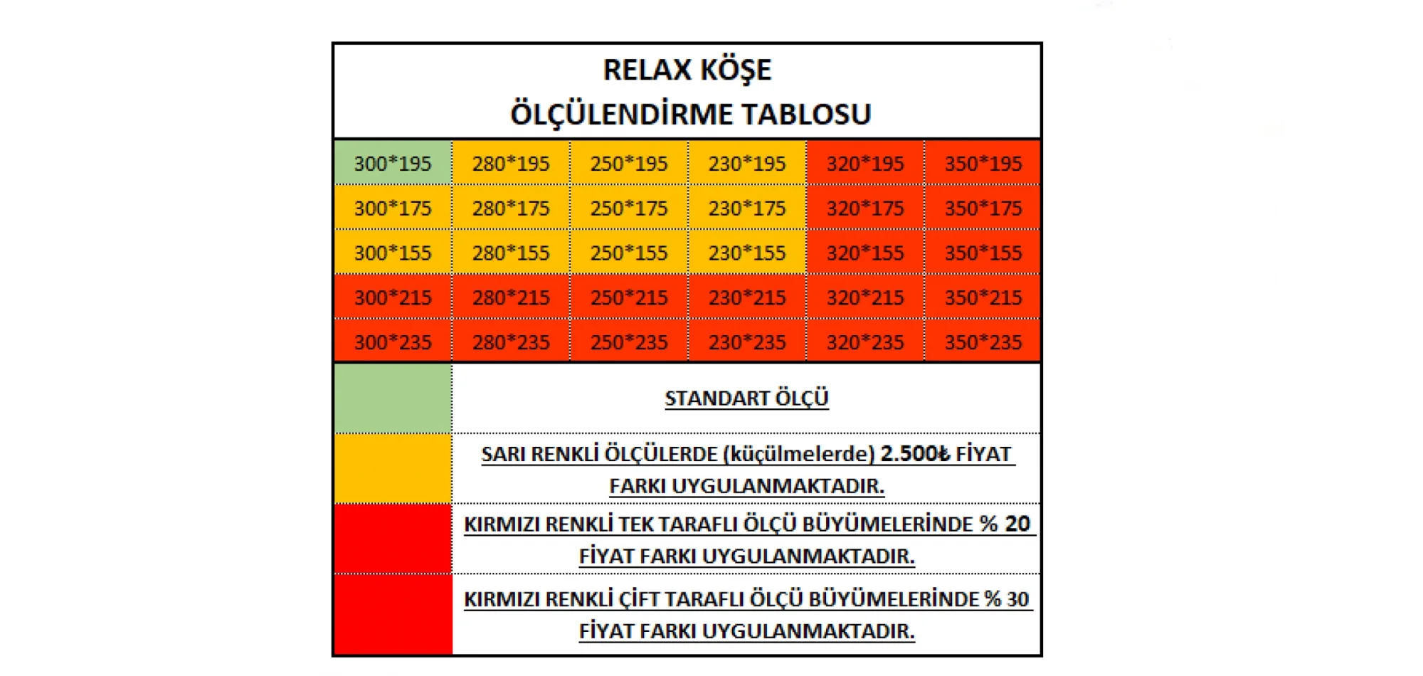 Mirella Köşe Takımı